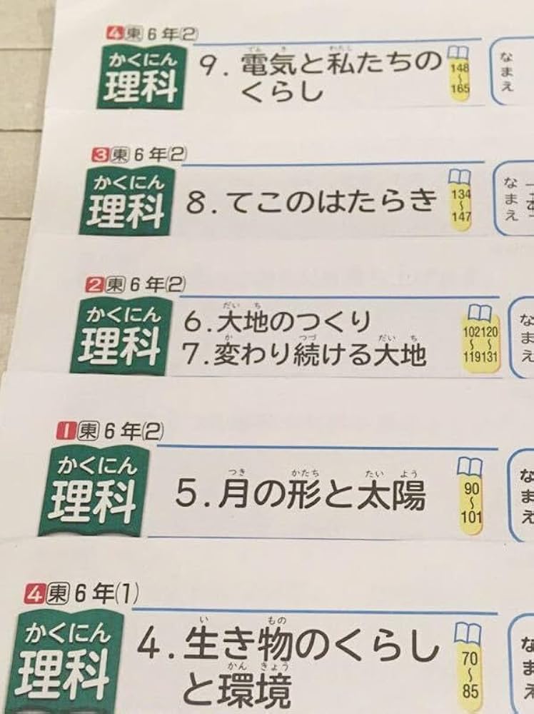 【縁起物】カラーテスト　小学6年 理科 回答済み 令和5年度 東京書籍 5 答えふりかえりシート 6年生 学校図書 理科 日本標準 カラー